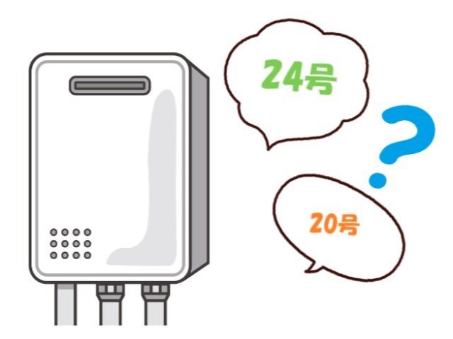 給湯器Q&A