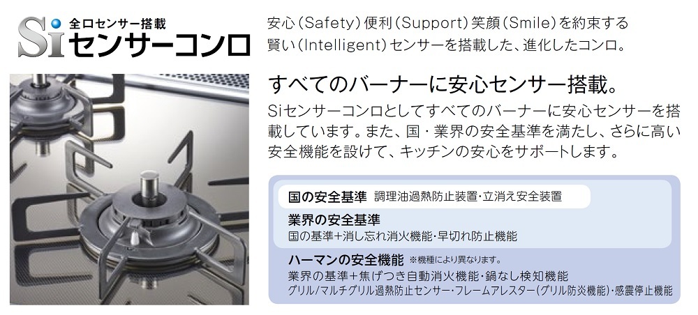 Siセンサー