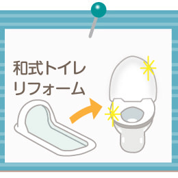 和式トイレリフォーム