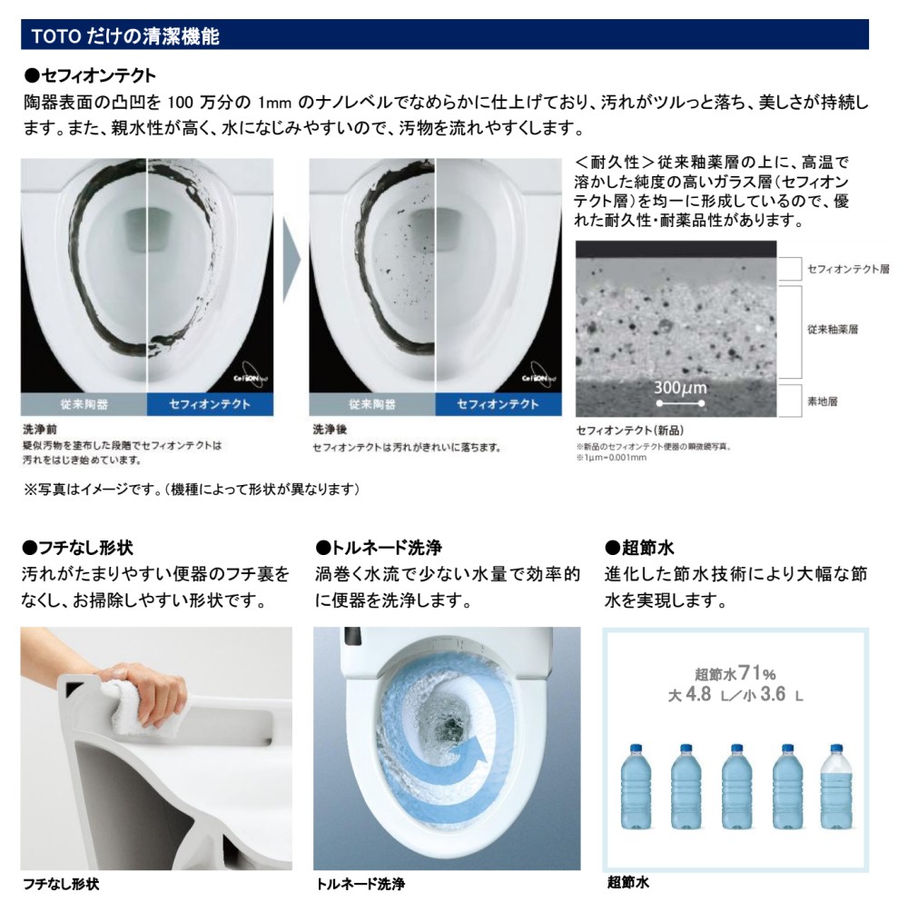 トイレ機能